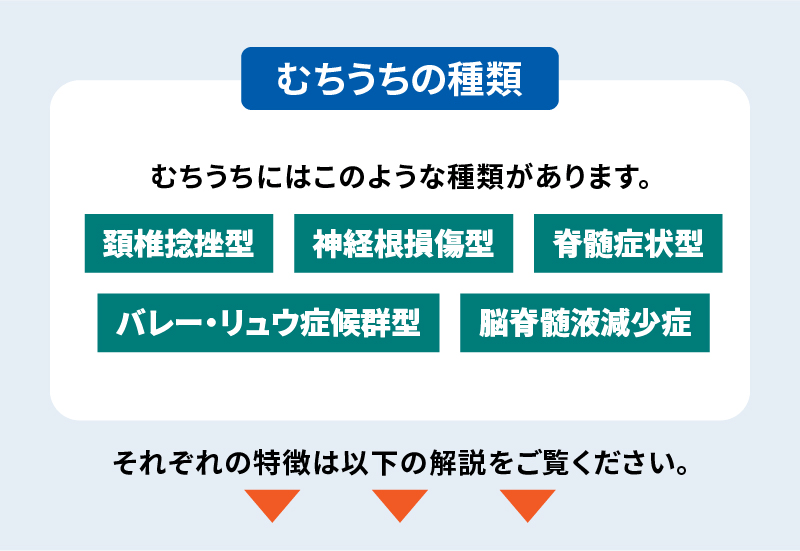 むちうちの種類